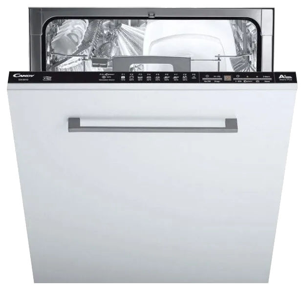 Ремонт циркуляционного насоса Candy CDI 2210/E-S