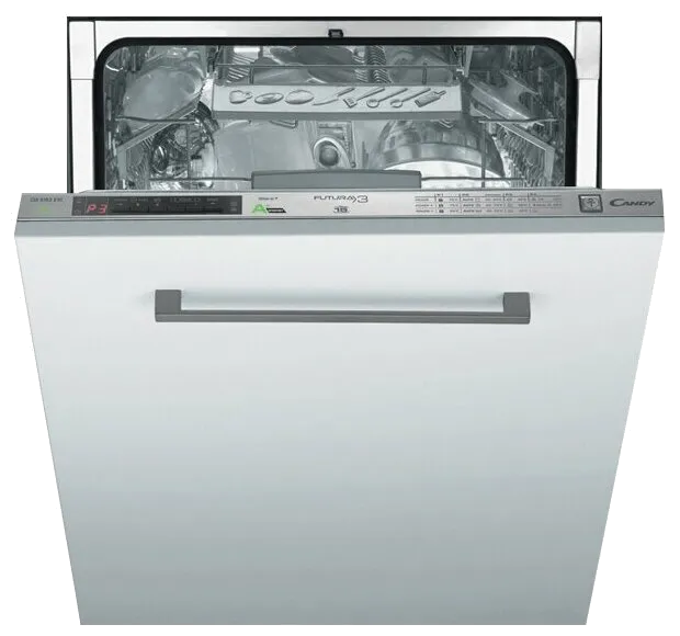 Ремонт циркуляционного насоса Candy CDI 5153E10/3-S