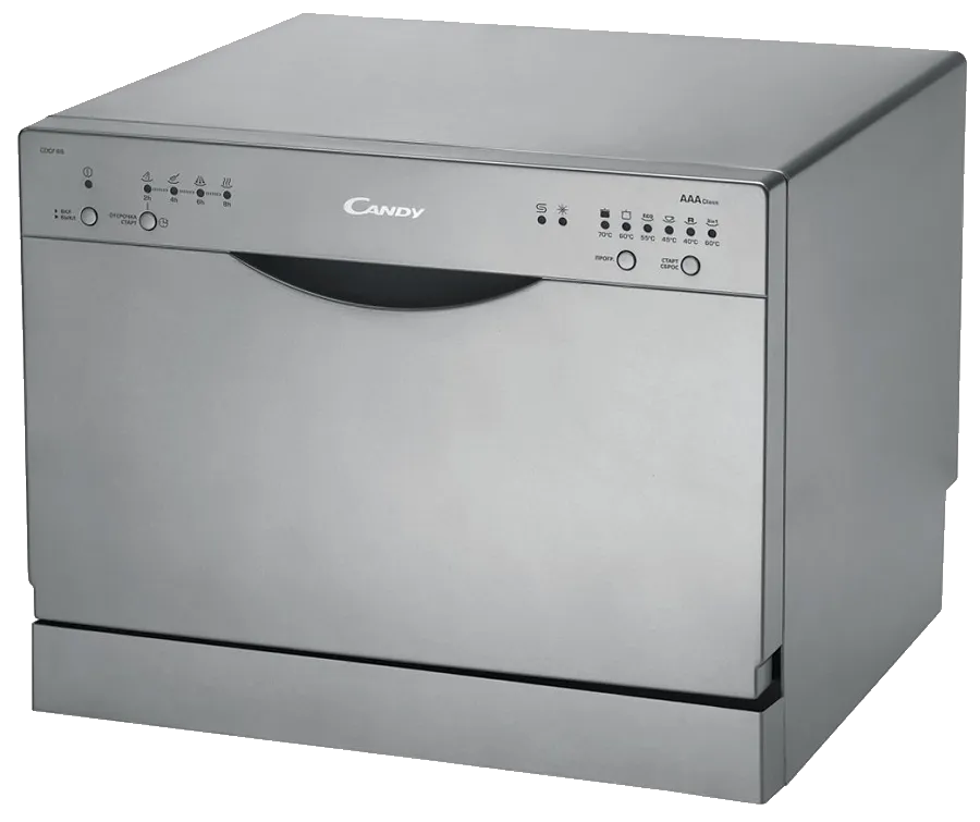 Ремонт циркуляционного насоса Candy CDCF 6S