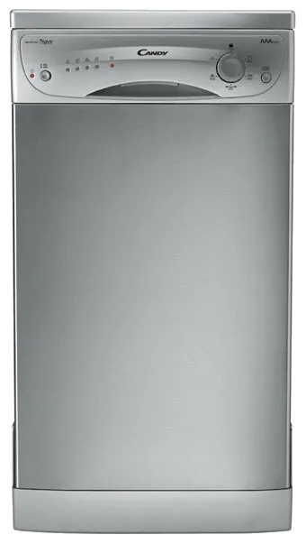 Ремонт циркуляционного насоса Candy CSF 4575 EX