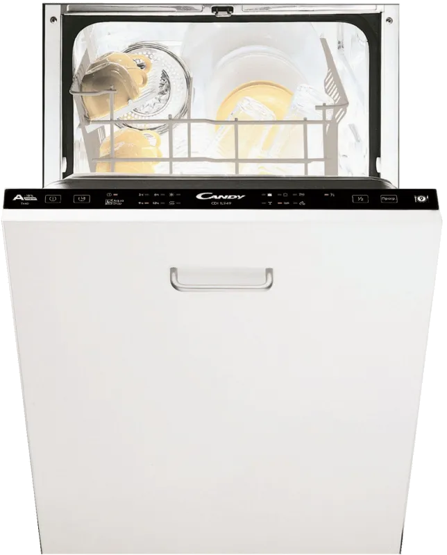 Ремонт циркуляционного насоса Candy CDI 1L949