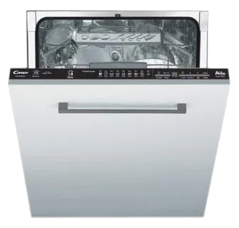 Ремонт циркуляционного насоса Candy CDI 2DS523