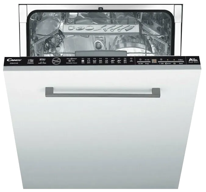 Ремонт циркуляционного насоса Candy CDIM 5366-07